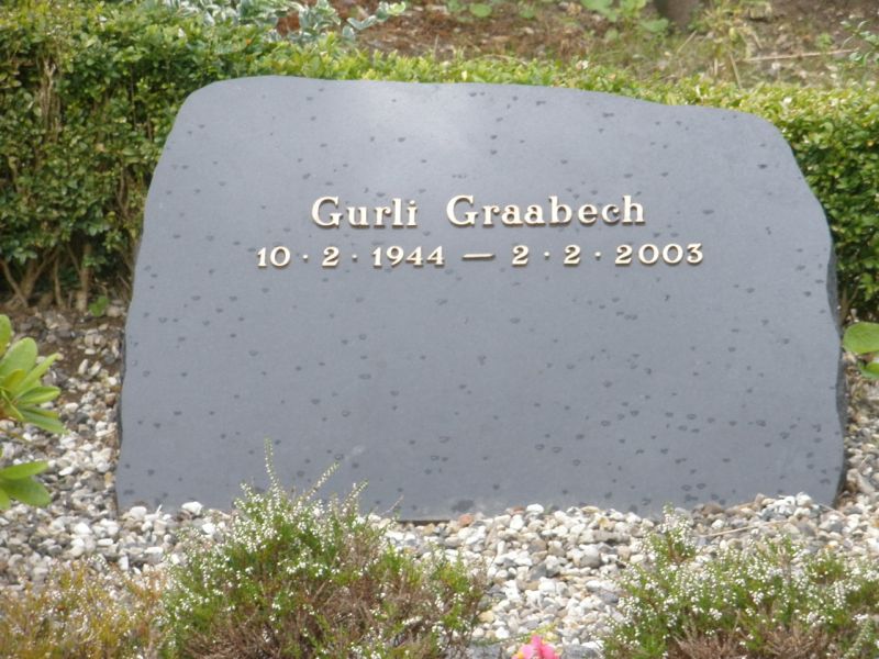 Gurli Graabech.JPG